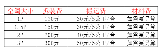 兴文空调移机及费用电话在哪里找